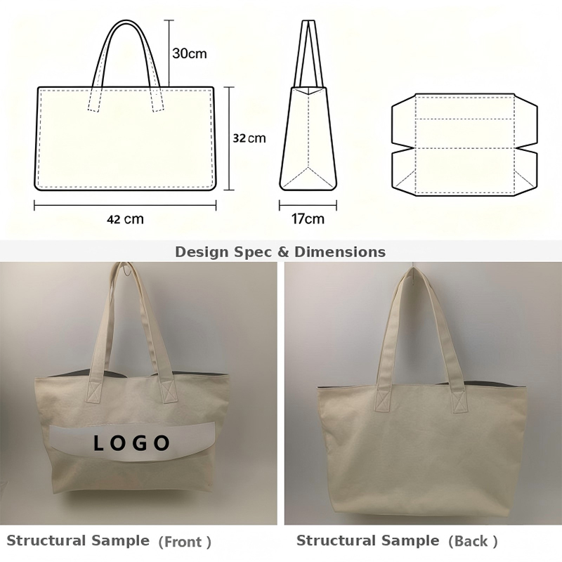 Un proceso de muestreo de 6 pasos para un bolso de lona personalizado.